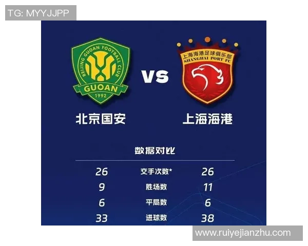 北京国安对阵上海东亚的直播频道和时间安排详解