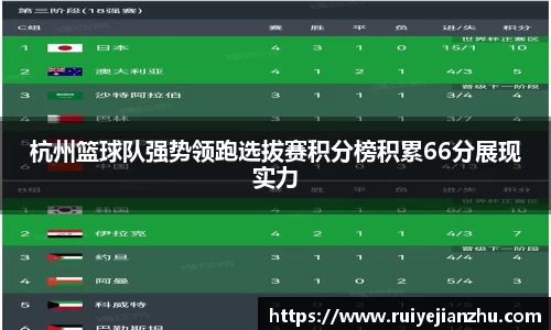 威九国际官网