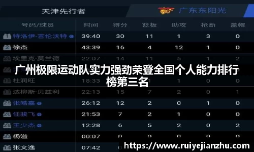 广州极限运动队实力强劲荣登全国个人能力排行榜第三名
